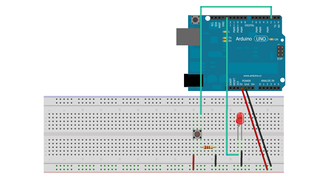 FeedbackLoop